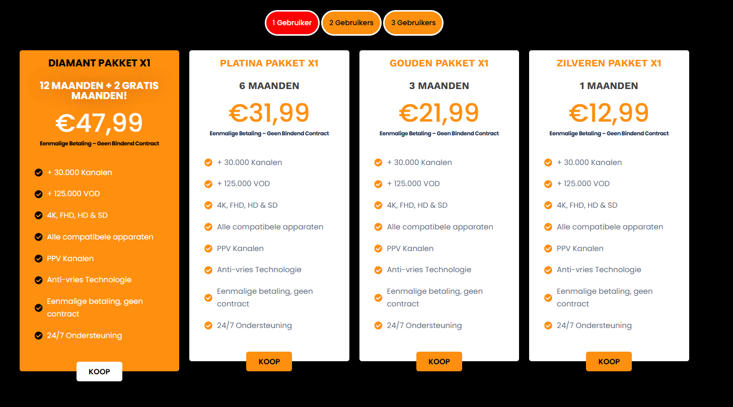 iptv kopen